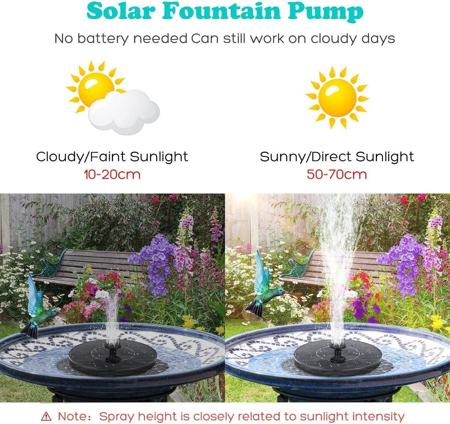 Solar-Spray™️ Water Fountain