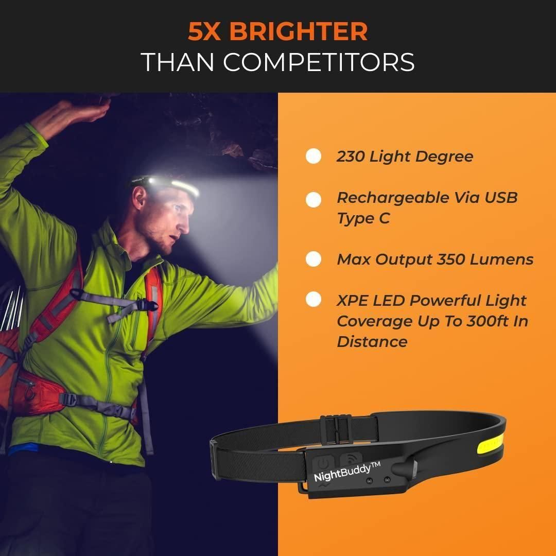 NightBuddy™ - Ultra Lightweight Headlamp