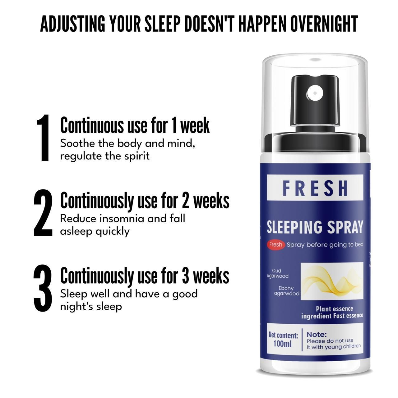 Fresh Sleeping Spray (Pack Of 2)