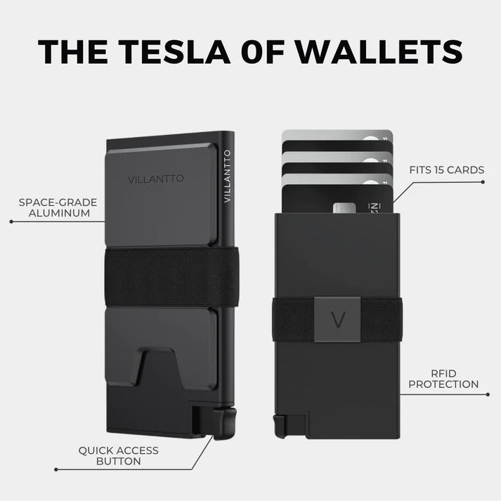 Tik-Tak™ Classic Wallet