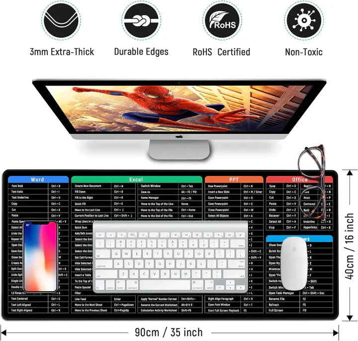 Mouse/Keyboard Pad (Shortcut Key Patterns)